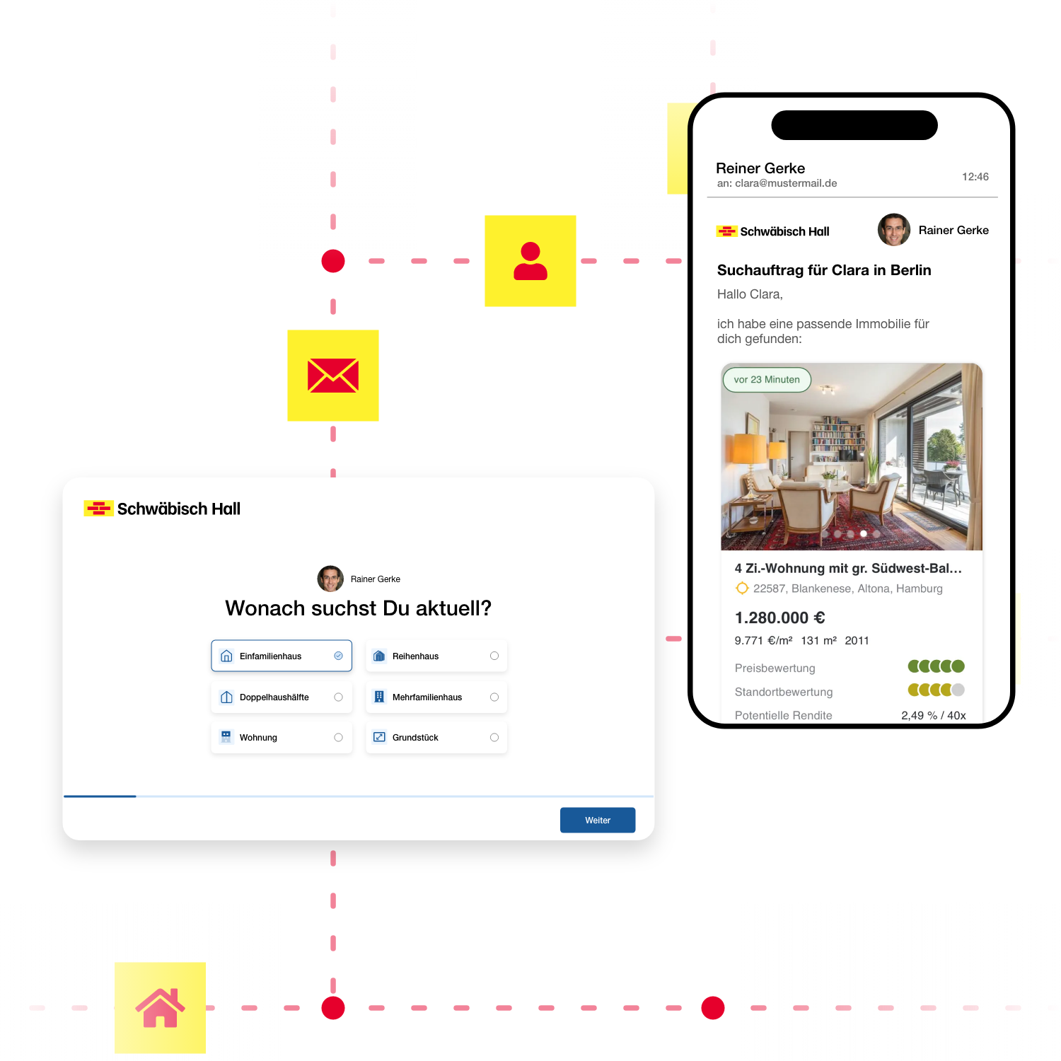 Automatisierungen Automatisierungen